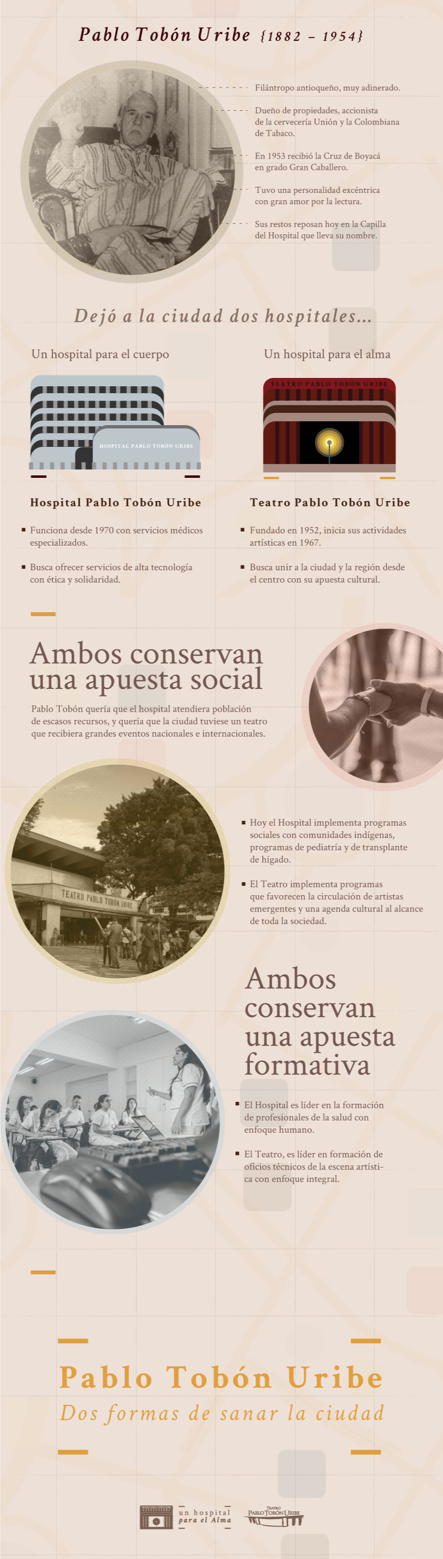 Infografía 69 años